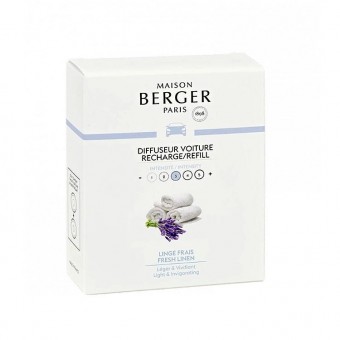 Car Fragrance Diffuser...